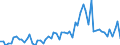 Patent office: Australia / Technology domain: AQUACULTURE TECHNOLOGY: Receptacles for live fish, e.g. aquaria / Coverage: =90%)