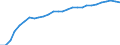Variable: Long-term care workers: Long-term care workers: formal sector: Formal LTC workers (Head counts) / Measure: Total personal carers (at home and in institutions) / Country: Denmark