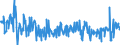 Codelist for economic activity, ISIC rev.4: Total - all activities / Codelist for Adjustment: Calendar and seasonally adjusted / Codelist for reference areas and geocoding: Australia / Codelist for Transformation: Growth rate, period on period / Codelist for Unit of measure: Growth rate / Measure: Unit labour cost / Code list for concept "Frequency": Quarterly