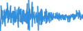 Codelist for economic activity, ISIC rev.4: Total - all activities / Codelist for Adjustment: Calendar and seasonally adjusted / Codelist for reference areas and geocoding: Australia / Codelist for Transformation: Growth rate, period on period / Codelist for Unit of measure: Growth rate / Measure: Final consumption expenditure of general government, volume / Code list for concept "Frequency": Quarterly