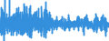 Codelist for economic activity, ISIC rev.4: Total - all activities / Codelist for Adjustment: Calendar and seasonally adjusted / Codelist for reference areas and geocoding: Australia / Codelist for Transformation: Growth rate, period on period / Codelist for Unit of measure: Growth rate / Measure: Merchandise exports / Code list for concept "Frequency": Monthly