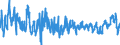 Codelist for economic activity, ISIC rev.4: Total - all activities / Codelist for Adjustment: Calendar and seasonally adjusted / Codelist for reference areas and geocoding: Australia / Codelist for Transformation: Growth rate, over 1 year / Codelist for Unit of measure: Growth rate / Measure: Final consumption expenditure of general government, volume / Code list for concept "Frequency": Quarterly