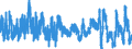 Codelist for economic activity, ISIC rev.4: Total - all activities / Codelist for Adjustment: Calendar and seasonally adjusted / Codelist for reference areas and geocoding: Australia / Codelist for Transformation: Growth rate, over 1 year / Codelist for Unit of measure: Growth rate / Measure: Merchandise exports / Code list for concept "Frequency": Monthly