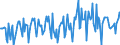 Codelist for economic activity, ISIC rev.4: Industry (except construction) / Codelist for Adjustment: Neither seasonally adjusted nor calendar adjusted / Codelist for reference areas and geocoding: Finland / Codelist for Transformation: Not applicable / Codelist for Unit of measure: Index / Measure: Production volume / Calculation methodology: National / Time horizon: Not applicable / Code list for concept "Frequency": Monthly
