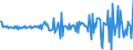 Country: Australia / Transaction: Net lending/net borrowing: Net financial transactions: Net acquisition of financial assets: Currency and deposits / Sector: Total economy: Financial corporations: The central bank and other monetary financial institutions / Measure: US $, current prices, current exchange rates, quarterly levels / Adjusted: Not seasonally adjusted
