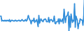 Country: Australia / Transaction: Net lending/net borrowing: Net financial transactions: Net acquisition of financial assets: Currency and deposits / Sector: Total economy: Financial corporations: The central bank and other monetary financial institutions: Other monetary financial institutions / Measure: US $, current prices, current exchange rates, quarterly levels / Adjusted: Not seasonally adjusted
