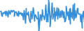 Country: Australia / Transaction: 610R - Financial Accounts, consolidated (SNA 2008): 610R - Financial Accounts, consolidated (SNA 2008): Net financial transactions / Sector: 610R - Financial Accounts, consolidated (SNA 2008): Total economy: Financial corporations: Other financial institutions, exc. Non MMFs investment funds: Other financial intermediaries ex insur. corp. & pension funds / Measure: Current prices, quarterly levels / Adjusted: Not seasonally adjusted