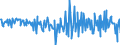 Country: Australia / Transaction: 610R - Financial Accounts, consolidated (SNA 2008): 610R - Financial Accounts, consolidated (SNA 2008): Net financial transactions / Sector: 610R - Financial Accounts, consolidated (SNA 2008): Total economy: Financial corporations: Other financial institutions, exc. Non MMFs investment funds: Other financial intermediaries ex insur. corp. & pension funds / Measure: US $, current prices, current exchange rates, quarterly levels / Adjusted: Not seasonally adjusted