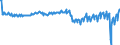 Country: Australia / Transaction: 610R - Financial Accounts, consolidated (SNA 2008): 610R - Financial Accounts, consolidated (SNA 2008): Net financial transactions / Sector: 610R - Financial Accounts, consolidated (SNA 2008): Total economy: General Government: Central government / Measure: US $, current prices, current exchange rates, quarterly levels / Adjusted: Not seasonally adjusted