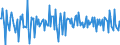 Country: Austria / Transaction: 620R - Financial Accounts, non-consolidated (SNA 2008): 620R - Financial Accounts, non-consolidated (SNA 2008): Net financial transactions / Sector: 620R - Financial Accounts, non-consolidated (SNA 2008): Total economy: Financial corporations: Monetary financial institutions: Deposit taking corporations, exc.the Central Bank / Measure: US $, current prices, current exchange rates, quarterly levels / Adjusted: Not seasonally adjusted