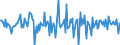 Country: Austria / Transaction: 620R - Financial Accounts, non-consolidated (SNA 2008): 620R - Financial Accounts, non-consolidated (SNA 2008): Net financial transactions / Sector: 620R - Financial Accounts, non-consolidated (SNA 2008): Total economy: Financial corporations: Other financial institutions, exc. Non MMFs investment funds / Measure: Current prices, quarterly levels / Adjusted: Not seasonally adjusted