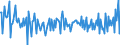 Country: Austria / Transaction: 620R - Financial Accounts, non-consolidated (SNA 2008): 620R - Financial Accounts, non-consolidated (SNA 2008): Net financial transactions / Sector: 620R - Financial Accounts, non-consolidated (SNA 2008): Rest of the world / Measure: Current prices, quarterly levels / Adjusted: Not seasonally adjusted