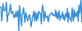 Country: Austria / Transaction: 620R - Financial Accounts, non-consolidated (SNA 2008): 620R - Financial Accounts, non-consolidated (SNA 2008): Net financial transactions / Sector: 620R - Financial Accounts, non-consolidated (SNA 2008): Rest of the world / Measure: US $, current prices, current exchange rates, quarterly levels / Adjusted: Not seasonally adjusted