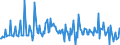 Country: Austria / Transaction: 620R - Financial Accounts, non-consolidated (SNA 2008): 620R - Financial Accounts, non-consolidated (SNA 2008): Net financial transactions: Total financial assets / Sector: 620R - Financial Accounts, non-consolidated (SNA 2008): Total economy: Financial corporations: Insurance corporations and pension funds: Pension funds / Measure: US $, current prices, current exchange rates, quarterly levels / Adjusted: Not seasonally adjusted