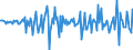 Country: Austria / Transaction: 620R - Financial Accounts, non-consolidated (SNA 2008): 620R - Financial Accounts, non-consolidated (SNA 2008): Net financial transactions: Total financial assets / Sector: 620R - Financial Accounts, non-consolidated (SNA 2008): Total economy: General Government / Measure: US $, current prices, current exchange rates, quarterly levels / Adjusted: Not seasonally adjusted