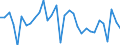 Codelist for economic activity, ISIC rev.4: Total - all activities / Codelist for Adjustment: Calendar and seasonally adjusted / Codelist for reference areas and geocoding: Chile / COICOP 1999 codelist: Not applicable / Codelist for Prices: Chain linked volume / Codelist for institutional sectors: Total economy / Codelist for institutional sectors: Total economy / Codelist for Transformation: Growth rate, period on period / Codelist for Unit of measure: Percentage change / Instrument and Assets Classification: Not applicable / NA Table IDs: Table 0102 - GDP identity from the expenditure side / Stocks, transactions, other flows: Gross fixed capital formation / Code list for concept "Frequency": Annual