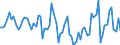 Codelist for economic activity, ISIC rev.4: Total - all activities / Codelist for Adjustment: Calendar and seasonally adjusted / Codelist for reference areas and geocoding: Costa Rica / COICOP 1999 codelist: Not applicable / Codelist for Prices: Chain linked volume / Codelist for institutional sectors: Total economy / Codelist for institutional sectors: Total economy / Codelist for Transformation: Growth rate, over 1 year / Codelist for Unit of measure: Percentage change / Instrument and Assets Classification: Not applicable / NA Table IDs: Table 0102 - GDP identity from the expenditure side / Stocks, transactions, other flows: Gross fixed capital formation / Code list for concept "Frequency": Quarterly
