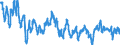 Codelist for economic activity, ISIC rev.4: Total - all activities / Codelist for Adjustment: Calendar and seasonally adjusted / Codelist for reference areas and geocoding: Japan / COICOP 1999 codelist: Not applicable / Codelist for Prices: Chain linked volume / Codelist for institutional sectors: Total economy / Codelist for institutional sectors: Total economy / Codelist for Transformation: Growth rate, over 1 year / Codelist for Unit of measure: Percentage change / Instrument and Assets Classification: Not applicable / NA Table IDs: Table 0102 - GDP identity from the expenditure side / Stocks, transactions, other flows: Gross fixed capital formation / Code list for concept "Frequency": Quarterly