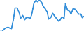 Country: Belgium / Series: In 2020 constant prices at 2020 USD PPPs / Pay period: Annual