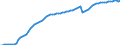 Country: France / Series: In 2020 constant prices at 2020 USD PPPs / Pay period: Annual