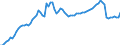 Country: Greece / Series: In 2020 constant prices at 2020 USD PPPs / Pay period: Hourly