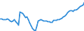 Country: New Zealand / Series: In 2020 constant prices at 2020 USD exchange rates / Pay period: Hourly