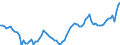 Codelist for economic activity, ISIC rev.4: Total - all activities / Codelist for reference areas and geocoding: Denmark / COICOP 2018 codelist: Not applicable / Codelist for Prices: Not applicable / Codelist for institutional sectors: Total economy / Codelist for institutional sectors: Total economy / Codelist for Transformation: Non transformed data / Codelist for Unit of measure: Hours / Instrument and Assets Classification: Not applicable / NA Table IDs: Table 0111 - Employment by industry / Stocks, transactions, other flows: Employees / Code list for concept "Frequency": Annual