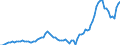 Country: Australia / Transaction: 8A--Capital Formation by activity, ISIC rev4: Gross capital formation / Activity: CAP4--Capital Formation by activity, ISIC rev4: CAP4--Capital Formation by activity, ISIC rev4: Total activity: Electricity, gas, steam and air conditioning supply / Measure: Constant prices, national base year