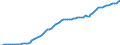 Country: Australia / Transaction: 8A--Capital Formation by activity, ISIC rev4: Gross capital formation / Activity: CAP4--Capital Formation by activity, ISIC rev4: CAP4--Capital Formation by activity, ISIC rev4: Total activity: Electricity, gas, steam and air conditioning supply / Measure: Deflator