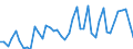 Country: Australia / Transaction: 8A--Capital Formation by activity, ISIC rev4: Gross capital formation / Activity: CAP4--Capital Formation by activity, ISIC rev4: CAP4--Capital Formation by activity, ISIC rev4: Total activity: Wholesale and retail trade, repair of motor vehicles and motorcycles: Wholesale trade, except of motor vehicles and motorcycles / Measure: Constant prices, national base year