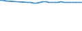 Codelist for age: Total / Codelist for reference areas and geocoding: Austria / Codelist for concept "Sex": Male / Codelist for Unit of measure: Years / Codelist for Tenure: Dependent employment tenure / Codelist for tenure bands: From 5 to 9 years / Code list for concept "Frequency": Annual