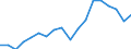 Country: Australia / Sex: Men / Age: 40 to 44 / Employment status: Dependent employment / Hour bands: 40 hours or more