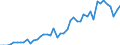 Applicant / Total / Number / Greece