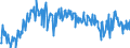 Unit of measure: Thousand tonnes / Country/region of unloading/disembarking: Euro area (EA11-1999, EA12-2001, EA13-2007, EA15-2008, EA16-2009, EA17-2011, EA18-2014, EA19-2015, EA20-2023, EA21-2026) / Geopolitical entity (reporting): Luxembourg