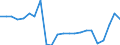 Unit of measure: Thousand passengers / Train category: Total / Geopolitical entity (partner): European Union - 27 countries (from 2020) / Geopolitical entity (reporting): Romania