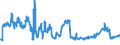 Indicator: Banks in Germany: Short-term liabilities to non-residents / Pakistan / All currencies