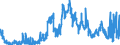 Indicator: Banks in Germany: Liabilities to foreign banks / Malta / All currencies