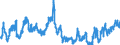 Indicator: Banks in Germany: Liabilities to non-residents, total / United Kingdom / US dollar