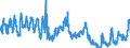 Indicator: Banks in Germany: Short-term claims on non-residents / Tunisia / All currencies