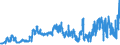 Indicator: Banks in Germany: Liabilities to non-residents, total / Paraguay / US dollar