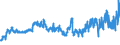 Indicator: Banks in Germany: Short-term liabilities to non-residents / Paraguay / All currencies