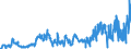 Indicator: Banks in Germany: Liabilities to foreign banks / Paraguay / All currencies