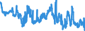 Indicator: Foreign branches in Hong Kong: Short-term loans and advances to foreign non-banks / In the country of domicile of the branch / All currencies