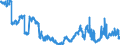 Indicator: All foreign subsidiaries: Claims on foreign banks / Other European countries / All currencies