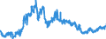 Indicator: Consolidated German banks: Loans and advances to non-residents / Countries in Oceania / All currencies