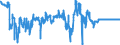 Indicator: Consolidated German banks: Foreign shares / Liberia / All currencies