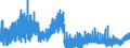 Indicator: Capital disbured / Allocations / Loans under savings and lo an cotracts / of which: Applied to settlement of interim an d bridging loans / Public building and loan associations