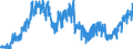 Indicator: Principal assets and liabilities of banks (MFIs) in Germany by category of banks / Deposits of non-banks (non-MFIs) / of which memo item liabilities arising from repos / Commercial banks