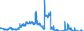 Indicator: Deposits and borrowing from domestic enterprises and households (excluding savings deposits and bank savings bonds) / Other domestic individuals / Time deposits / Total / Regional institutions of credit cooperatives (up to June 2016)