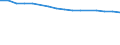 Enterprises broken down by residence of the parent enterprise - number / Total credit institutions / Place of residence in the reporting country / Switzerland